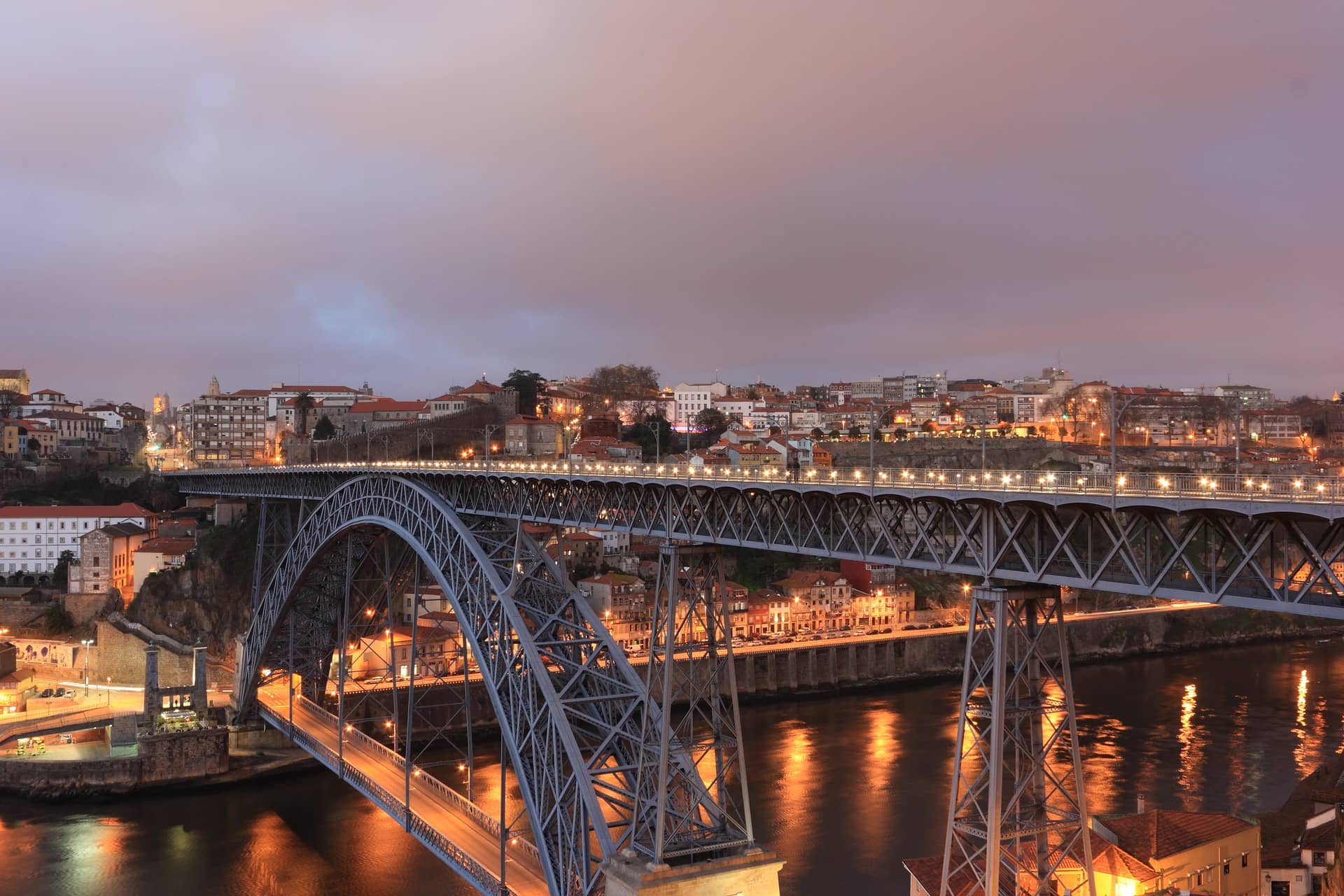 2 jours à Porto, vue sur le pont