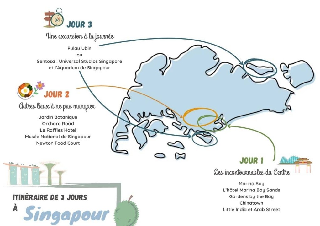 itineraire singapour 3 jours