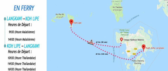 carte trajet de ferry de langkawi à Koh Lipe