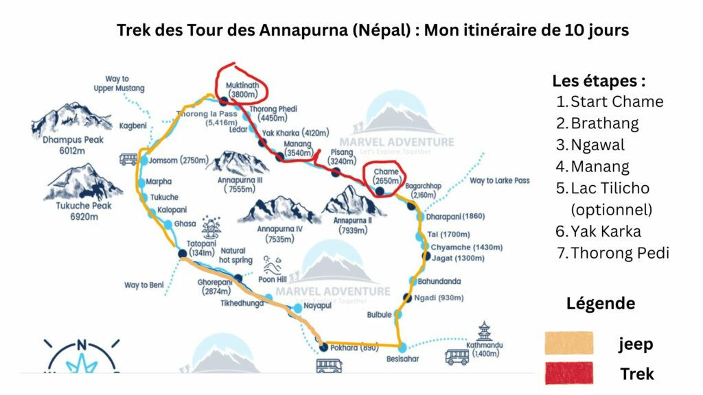 mon itinéraire de 10 jours tour des annapurna