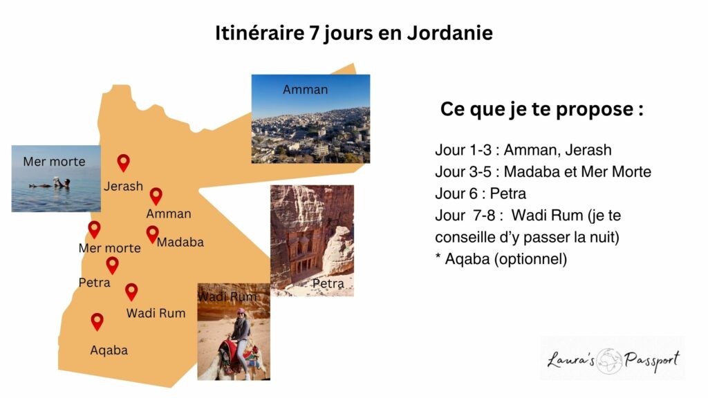 itineraire jordanie 7 jours