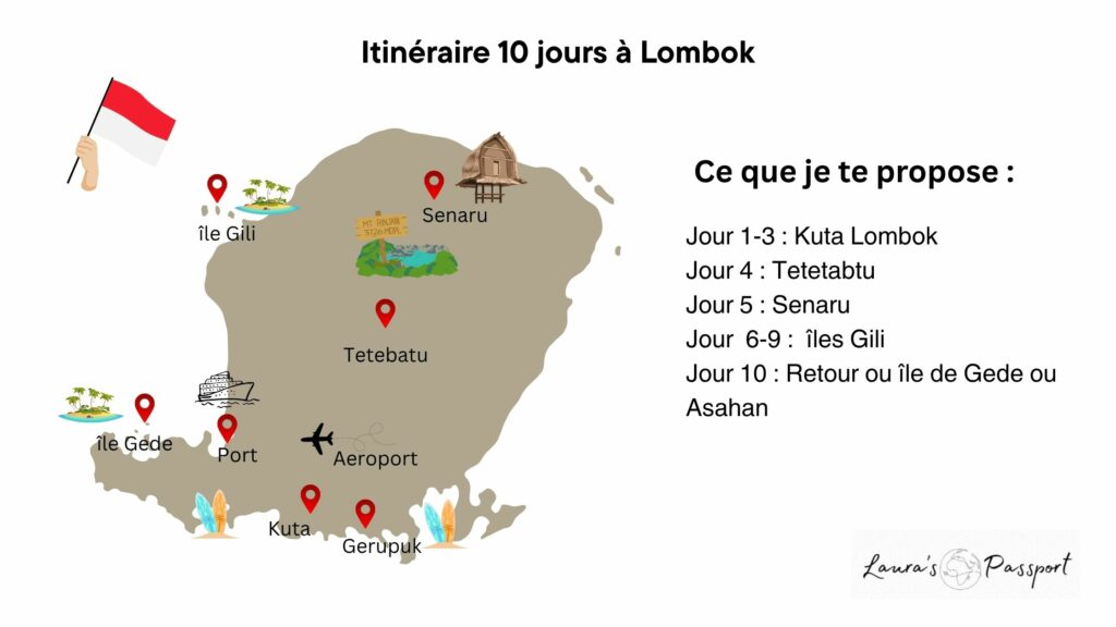 carte itinéraire 10 jours lombok